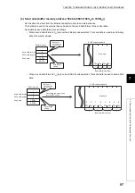 Preview for 99 page of Mitsubishi Electric NZ2GF-ETB User Manual