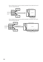 Preview for 100 page of Mitsubishi Electric NZ2GF-ETB User Manual