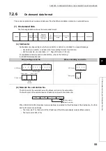 Preview for 101 page of Mitsubishi Electric NZ2GF-ETB User Manual