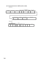 Preview for 104 page of Mitsubishi Electric NZ2GF-ETB User Manual