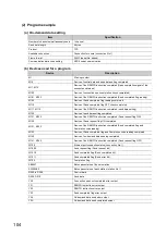 Preview for 106 page of Mitsubishi Electric NZ2GF-ETB User Manual