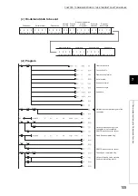 Preview for 107 page of Mitsubishi Electric NZ2GF-ETB User Manual