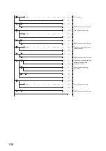 Preview for 108 page of Mitsubishi Electric NZ2GF-ETB User Manual