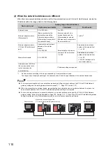 Preview for 112 page of Mitsubishi Electric NZ2GF-ETB User Manual