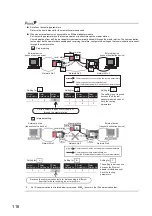 Preview for 118 page of Mitsubishi Electric NZ2GF-ETB User Manual