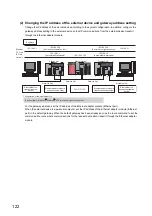 Preview for 124 page of Mitsubishi Electric NZ2GF-ETB User Manual