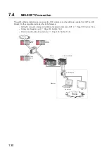 Preview for 132 page of Mitsubishi Electric NZ2GF-ETB User Manual