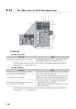 Preview for 150 page of Mitsubishi Electric NZ2GF-ETB User Manual