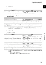 Preview for 151 page of Mitsubishi Electric NZ2GF-ETB User Manual