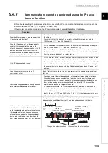 Preview for 161 page of Mitsubishi Electric NZ2GF-ETB User Manual