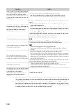 Preview for 162 page of Mitsubishi Electric NZ2GF-ETB User Manual