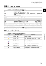 Preview for 189 page of Mitsubishi Electric NZ2GF-ETB User Manual