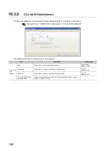 Preview for 192 page of Mitsubishi Electric NZ2GF-ETB User Manual