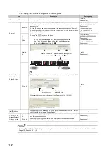 Preview for 194 page of Mitsubishi Electric NZ2GF-ETB User Manual