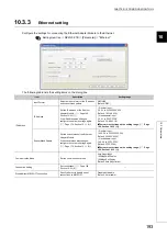 Preview for 195 page of Mitsubishi Electric NZ2GF-ETB User Manual