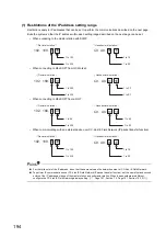 Preview for 196 page of Mitsubishi Electric NZ2GF-ETB User Manual