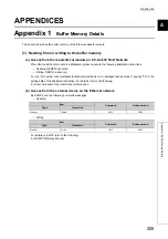 Preview for 207 page of Mitsubishi Electric NZ2GF-ETB User Manual