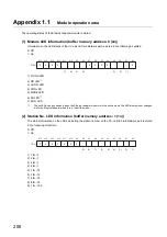 Preview for 208 page of Mitsubishi Electric NZ2GF-ETB User Manual