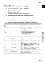 Preview for 217 page of Mitsubishi Electric NZ2GF-ETB User Manual