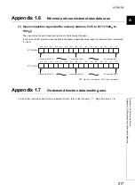 Preview for 219 page of Mitsubishi Electric NZ2GF-ETB User Manual