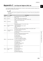 Preview for 221 page of Mitsubishi Electric NZ2GF-ETB User Manual