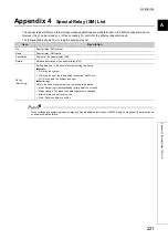 Preview for 223 page of Mitsubishi Electric NZ2GF-ETB User Manual