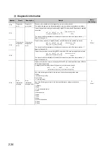 Preview for 226 page of Mitsubishi Electric NZ2GF-ETB User Manual