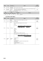 Preview for 228 page of Mitsubishi Electric NZ2GF-ETB User Manual