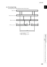 Preview for 241 page of Mitsubishi Electric NZ2GF-ETB User Manual