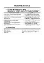 Preview for 9 page of Mitsubishi Electric NZ2GF2B-60TCRT4 User Manual