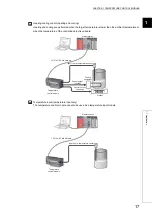 Preview for 19 page of Mitsubishi Electric NZ2GF2B-60TCRT4 User Manual