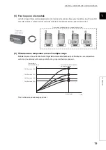 Preview for 21 page of Mitsubishi Electric NZ2GF2B-60TCRT4 User Manual