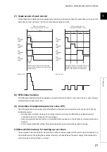 Preview for 23 page of Mitsubishi Electric NZ2GF2B-60TCRT4 User Manual