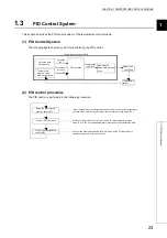 Preview for 25 page of Mitsubishi Electric NZ2GF2B-60TCRT4 User Manual