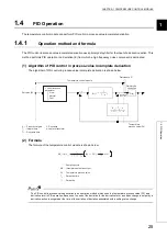 Preview for 27 page of Mitsubishi Electric NZ2GF2B-60TCRT4 User Manual