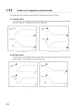 Preview for 28 page of Mitsubishi Electric NZ2GF2B-60TCRT4 User Manual