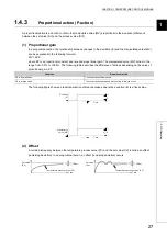 Preview for 29 page of Mitsubishi Electric NZ2GF2B-60TCRT4 User Manual