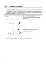 Preview for 30 page of Mitsubishi Electric NZ2GF2B-60TCRT4 User Manual