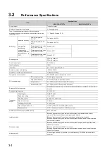 Preview for 36 page of Mitsubishi Electric NZ2GF2B-60TCRT4 User Manual