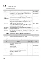 Preview for 40 page of Mitsubishi Electric NZ2GF2B-60TCRT4 User Manual