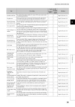 Preview for 41 page of Mitsubishi Electric NZ2GF2B-60TCRT4 User Manual