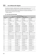 Preview for 44 page of Mitsubishi Electric NZ2GF2B-60TCRT4 User Manual