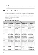 Preview for 48 page of Mitsubishi Electric NZ2GF2B-60TCRT4 User Manual