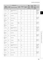 Preview for 53 page of Mitsubishi Electric NZ2GF2B-60TCRT4 User Manual