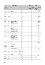 Preview for 54 page of Mitsubishi Electric NZ2GF2B-60TCRT4 User Manual