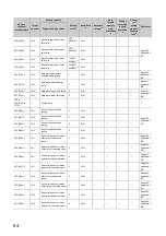 Preview for 56 page of Mitsubishi Electric NZ2GF2B-60TCRT4 User Manual