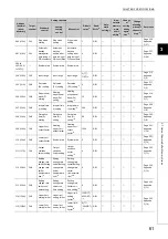 Preview for 63 page of Mitsubishi Electric NZ2GF2B-60TCRT4 User Manual