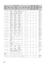 Preview for 64 page of Mitsubishi Electric NZ2GF2B-60TCRT4 User Manual