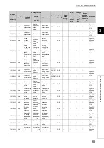 Preview for 67 page of Mitsubishi Electric NZ2GF2B-60TCRT4 User Manual