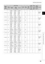 Preview for 71 page of Mitsubishi Electric NZ2GF2B-60TCRT4 User Manual